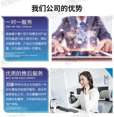 亞馬遜跨境電商ERP系統 一站式解決方案，賦能高效出海