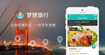 夢想旅行 邊走邊看的夢想，翻譯服務(wù)伴你行