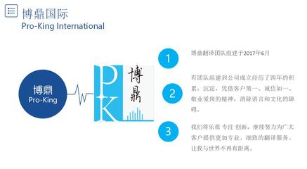 專業(yè)英文中文翻譯服務(wù)，學(xué)術(shù)翻譯專家——博鼎，細致周到的一站式代理方案