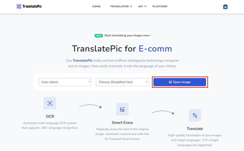 四種免費圖片翻譯在線方法，告別代理代辦踩雷風險